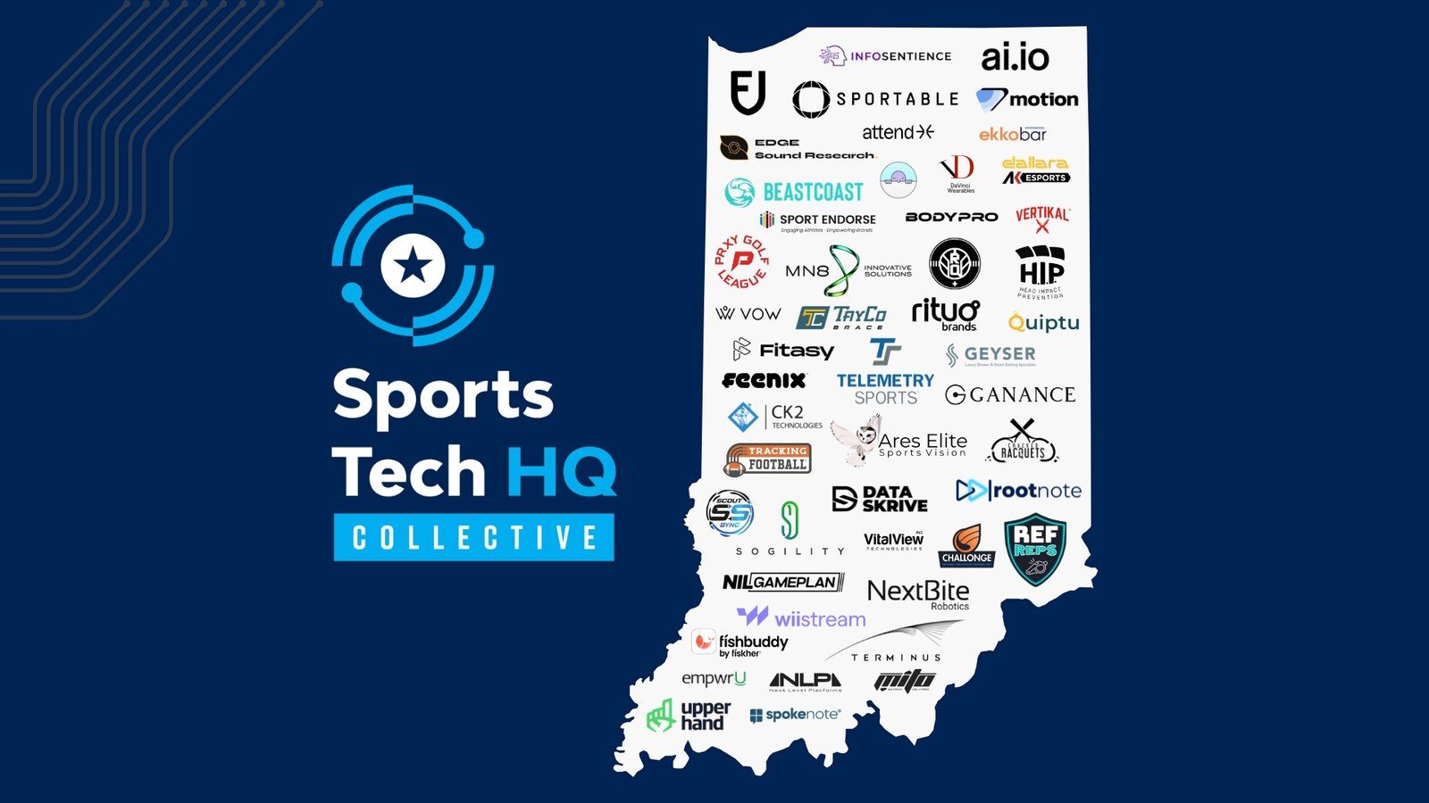 The Sports Tech HQ Collective.
